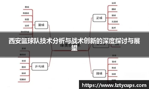 西安篮球队技术分析与战术创新的深度探讨与展望
